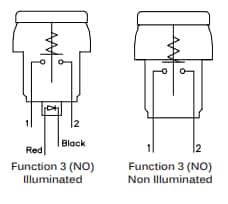 APEM IG Pushbutton Switches